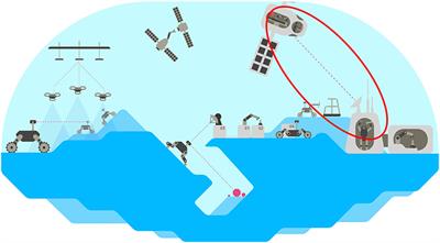 Model-Augmented Haptic Telemanipulation: Concept, Retrospective Overview, and Current Use Cases